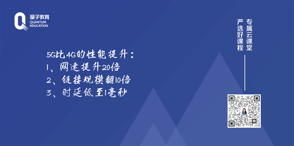 王喜文《新基建投资机遇10讲》 - 量见云课堂_企业培训 - 松果号-6