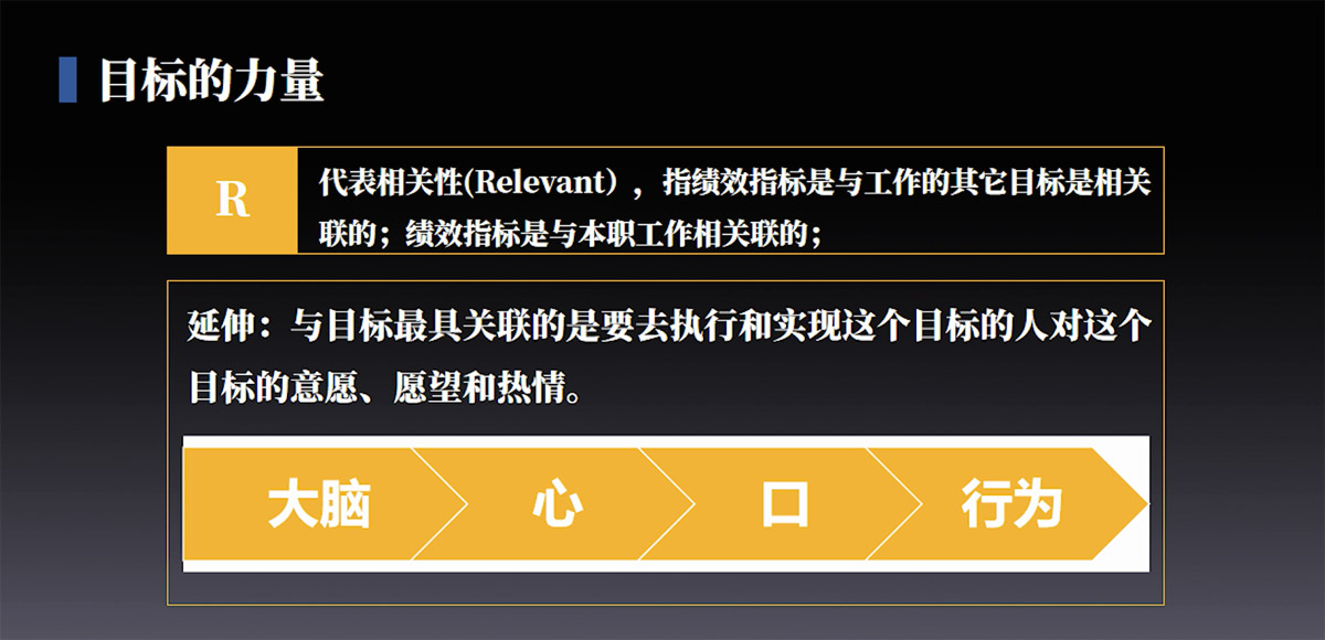 有效做好目标管理，快速实现目标达成！企业培训课程——郭丽华《目标设定与运营执行》 - 量见云课堂_企业培训 - 松果号-5