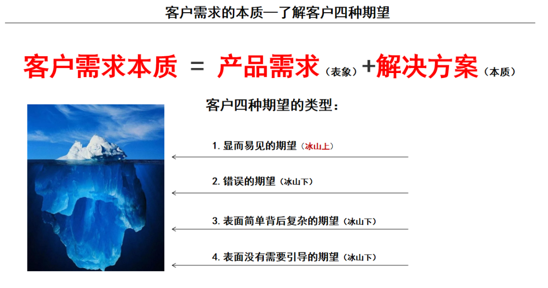 如何“拿捏”政企客户？企业培训课程：向华为学3招——读懂政企大客户 - 松果号-11